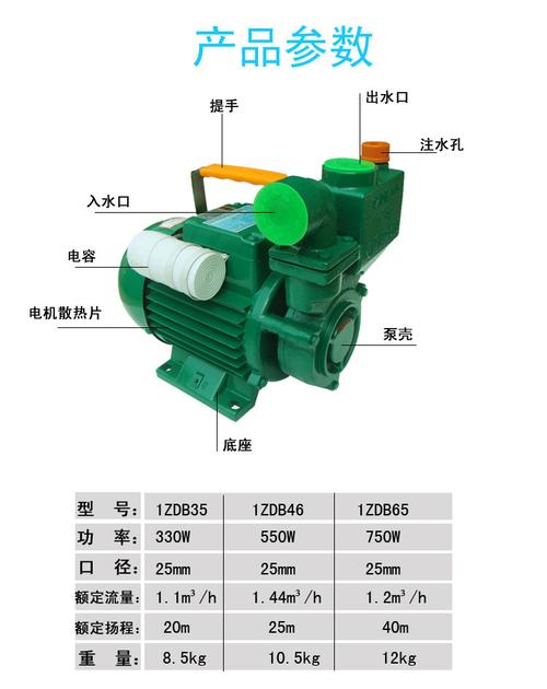 中山市永通消防机电设备 自吸泵 >220v/380v水井提水泵住宅用
